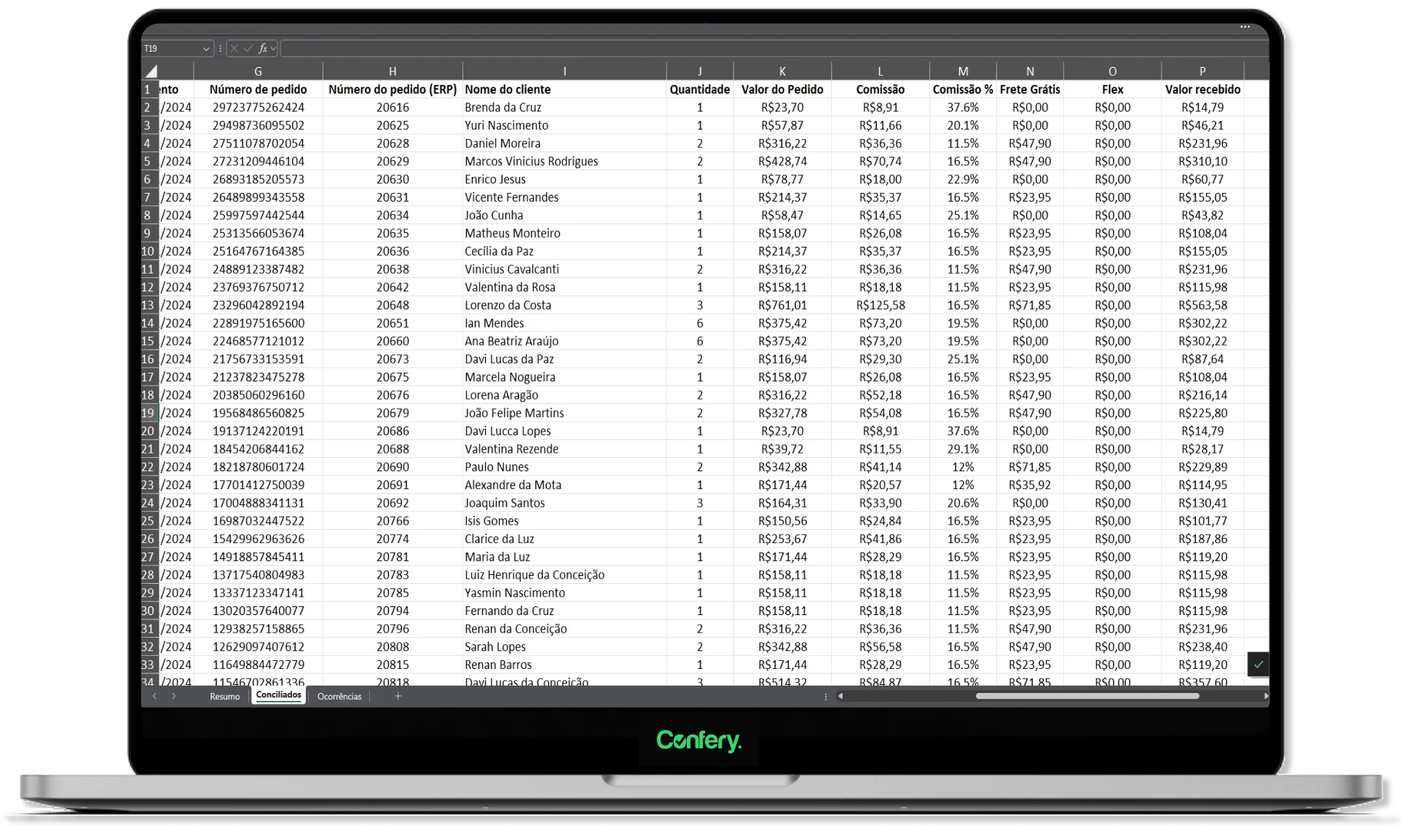 Relatório de conciliação financeira da Confery